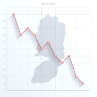 ヨルダン川西岸の経済が17％縮小｜パレスチナ・ヨルダン川西岸地区（West Bank）経済危機の背景
