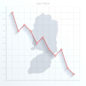 ヨルダン川西岸の経済が17％縮小｜パレスチナ・ヨルダン川西岸地区（West Bank）経済危機の背景