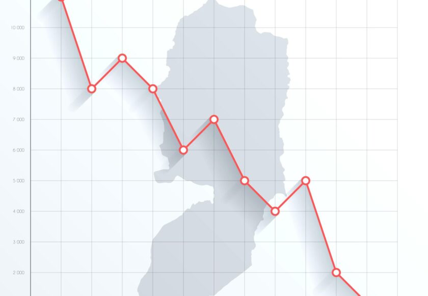 ヨルダン川西岸の経済が17％縮小｜パレスチナ・ヨルダン川西岸地区（West Bank）経済危機の背景